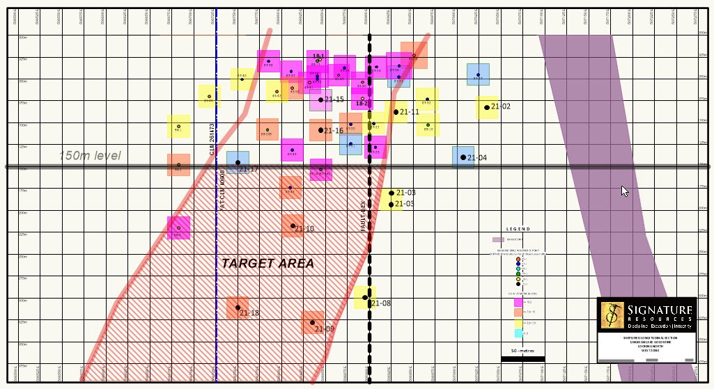 Exhibit 4 – Simplified Longitudinal Section West Zone