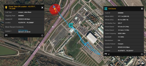 Drone flight and take-off location tracked by Hidden Level AMS