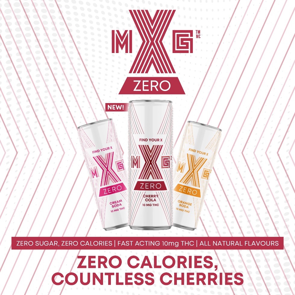 XMG's Latest Sodas 