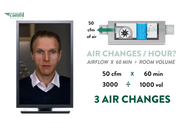 Air Filtration Expert Matthew Crouch from Camfil Explains How to Calculate Air Changes Per Hour in a New Video.