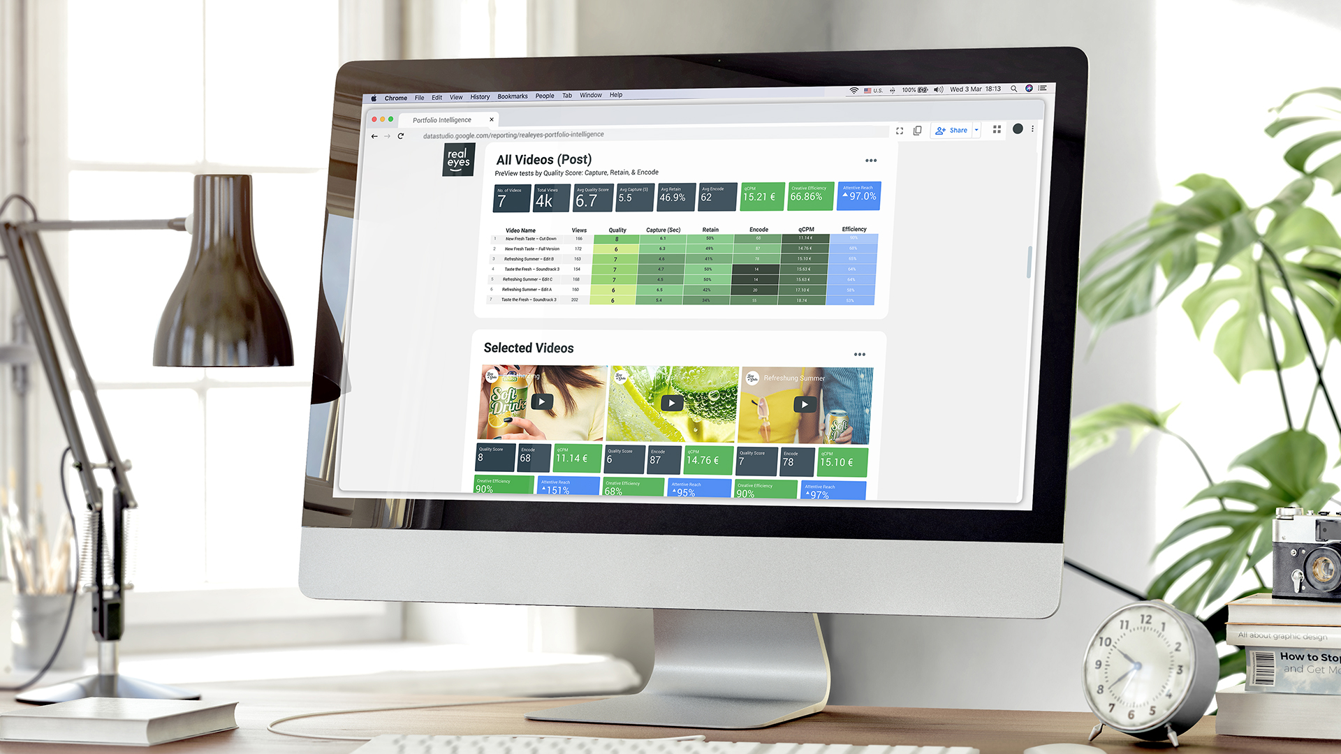 Realeyes_PreView_API_Portfolio_Intelligence