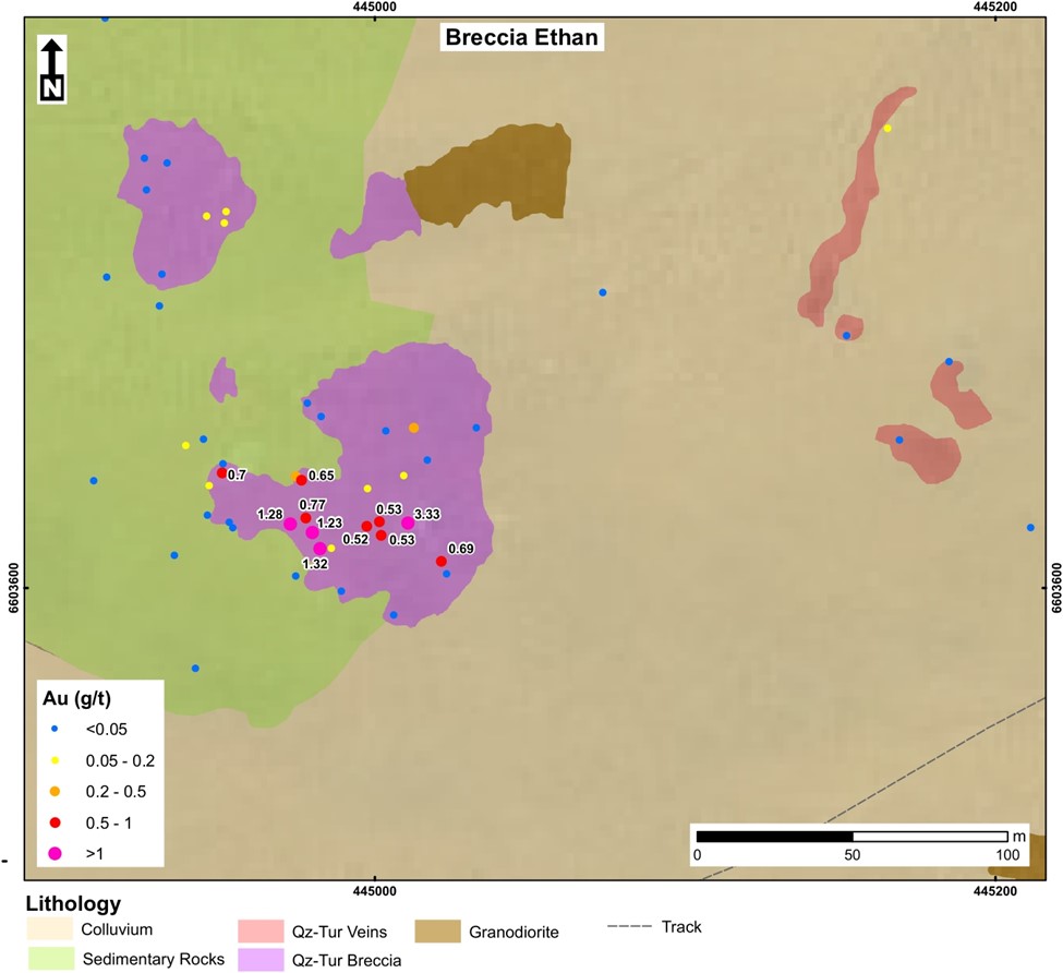 Figure 10