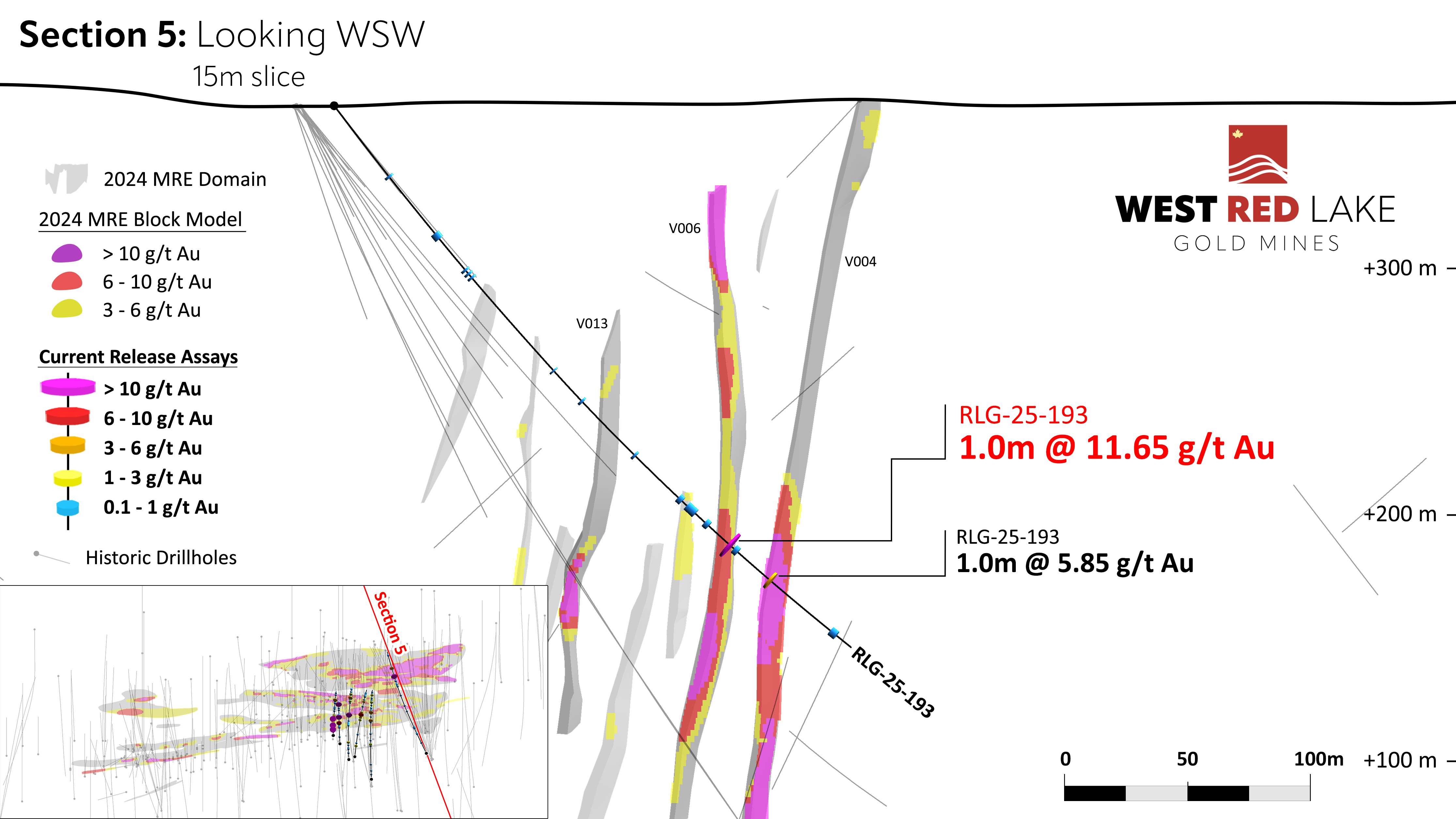 FIGURE 9. Rowan drill section showing assay highlights for Hole RLG-25-193 image