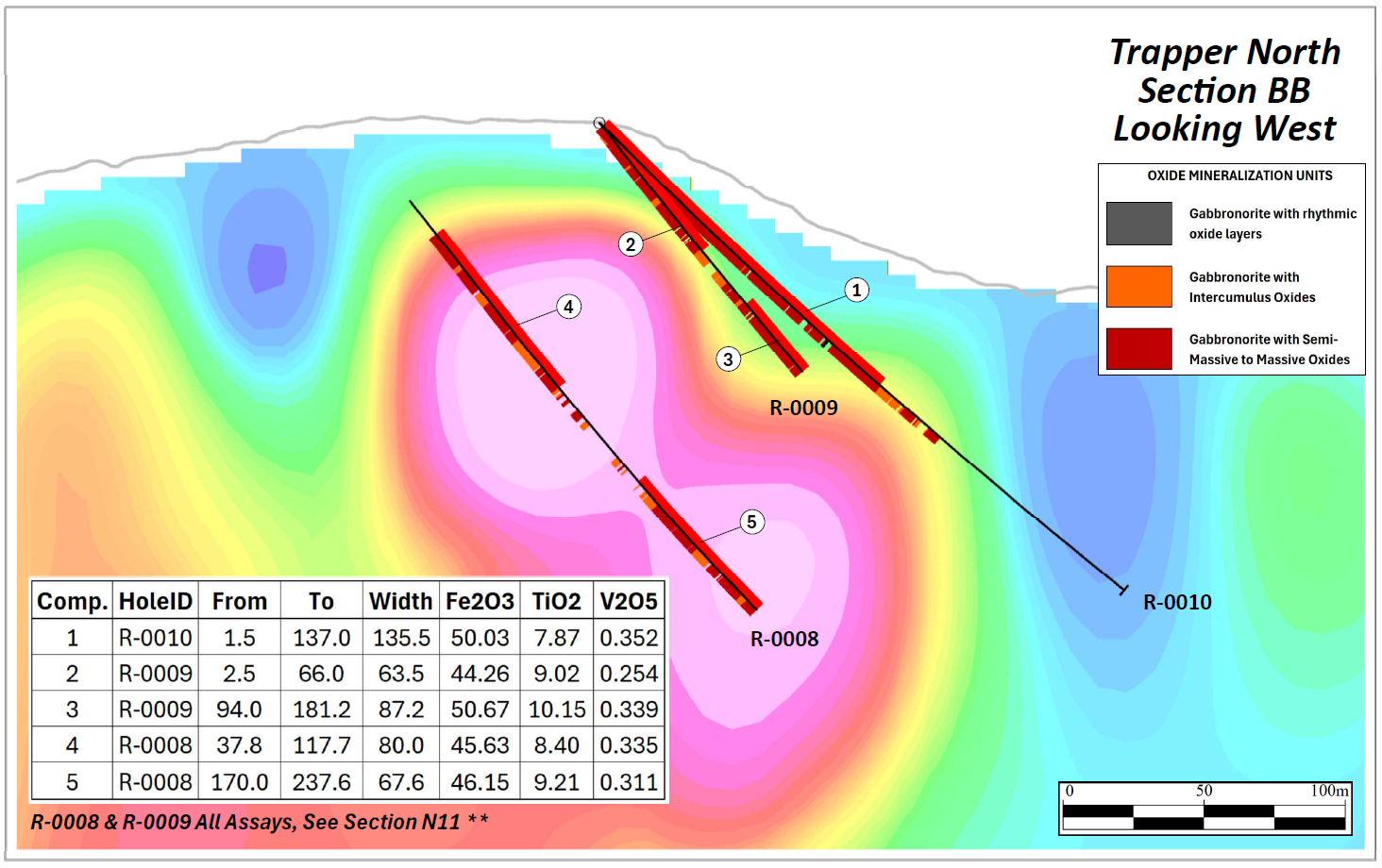 Figure 1 image