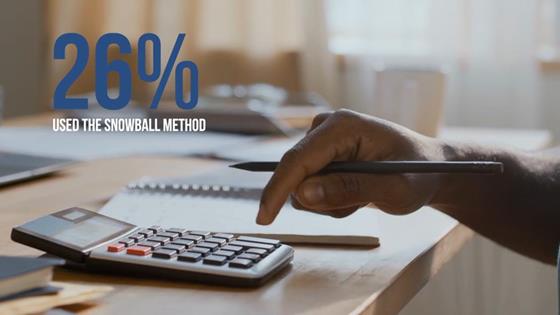 New Survey Reveals Americans are Turning to Side Hustles and Extra Jobs to Pay Off Debt: While some Americans are struggling with unmanageable debt, they are finding many ways to cope, including limiting the use of credit cards and sticking to a rigid budget. Learn more at Experian.com