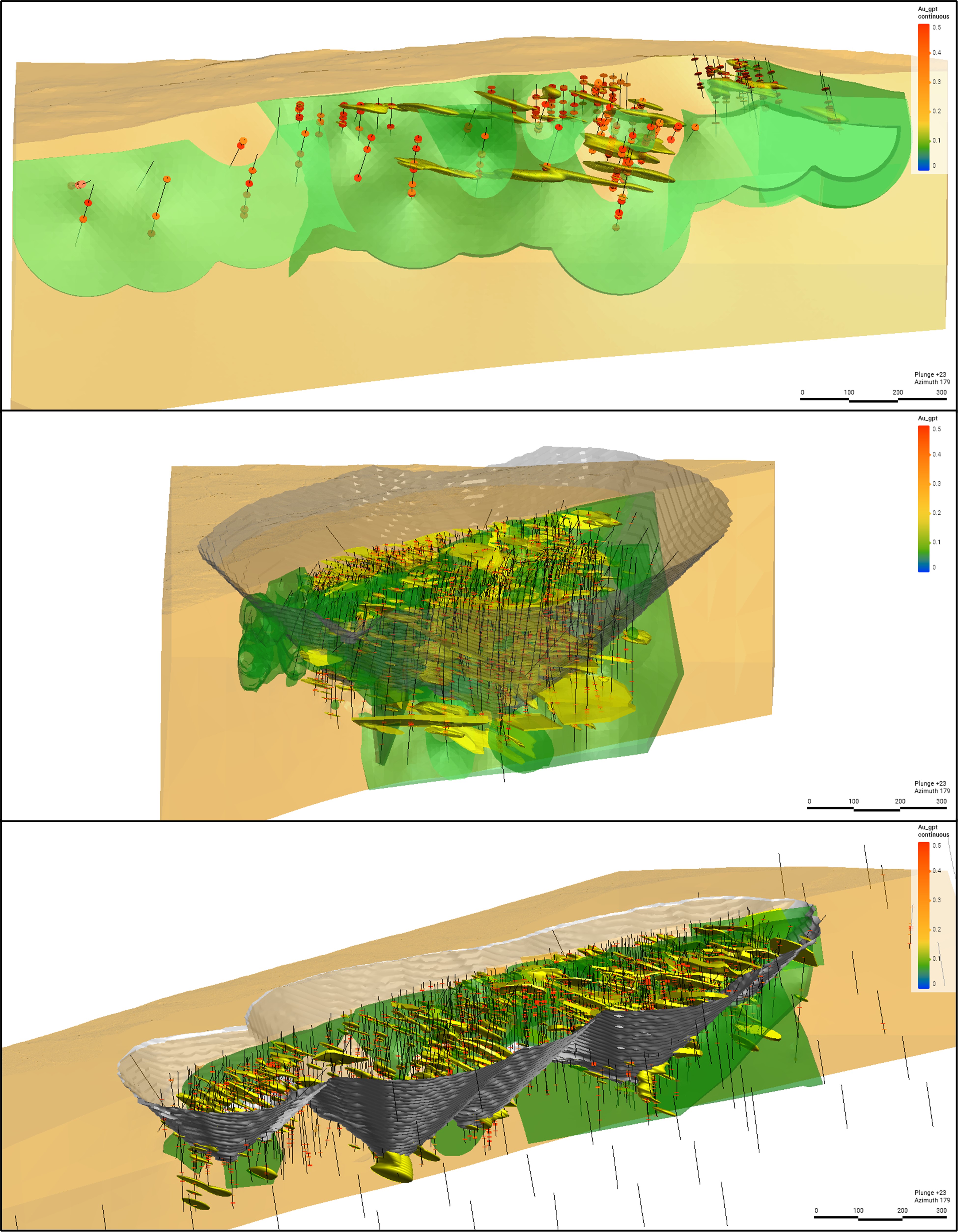 Side by Side geological models, with drilling, for the Frank Zone (top), The Leprechaun Deposit (middle) and the Berry Deposit (bottom). Same scale. Geological domains are footwall sediments (brown), QTPV mineralized domain (yellow), mafic dykes (green). View to SW.