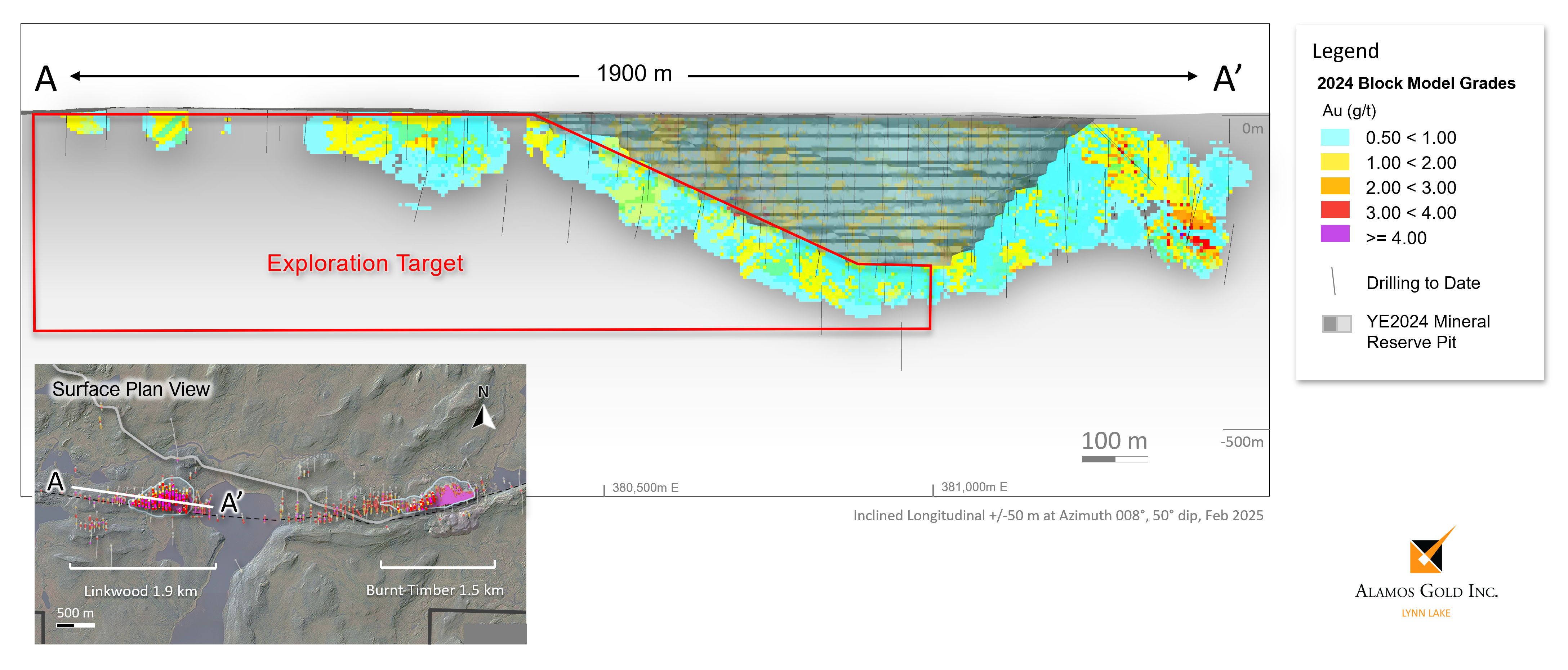 Figure 3 Linkwood Reserve Pit and Exploration Upside