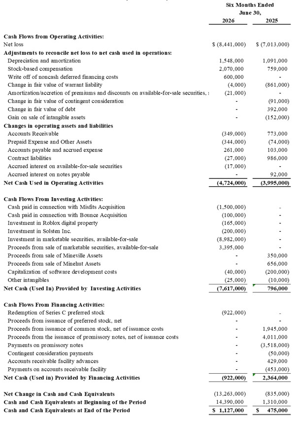 CONDENSED STATEMENTS OF CASH FLOWS
