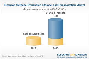 European Methanol Production, Storage, and Transportation Market