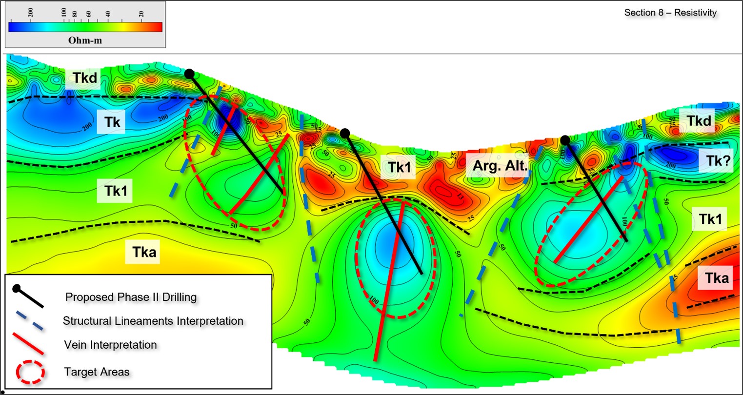 APM Figure 2