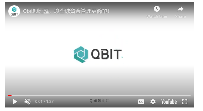 Fintech Qbit used innovation-driven approach to reimage global payments thumbnail