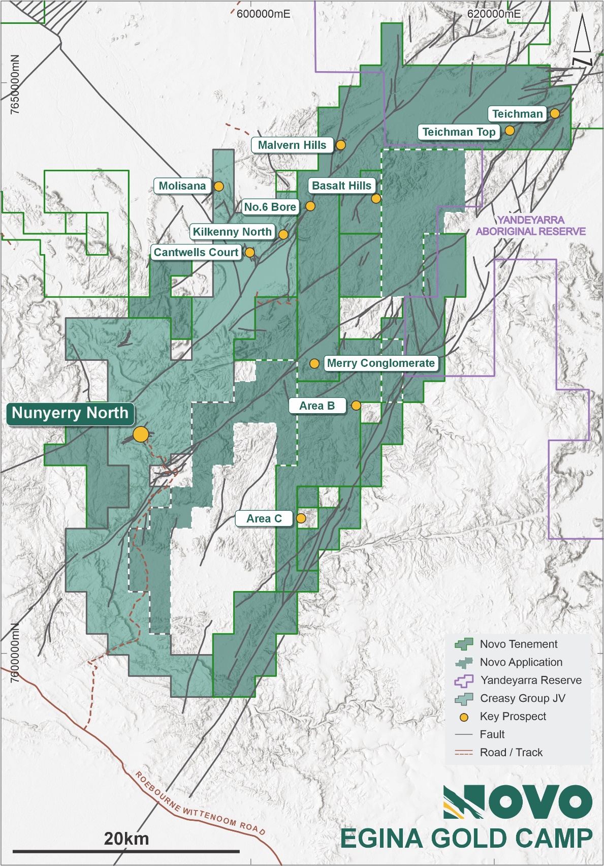 Figure 5: Southern Egina Gold Camp tenure showing significant Au prospects, location of Nunyerry North, and joint venture interests.2