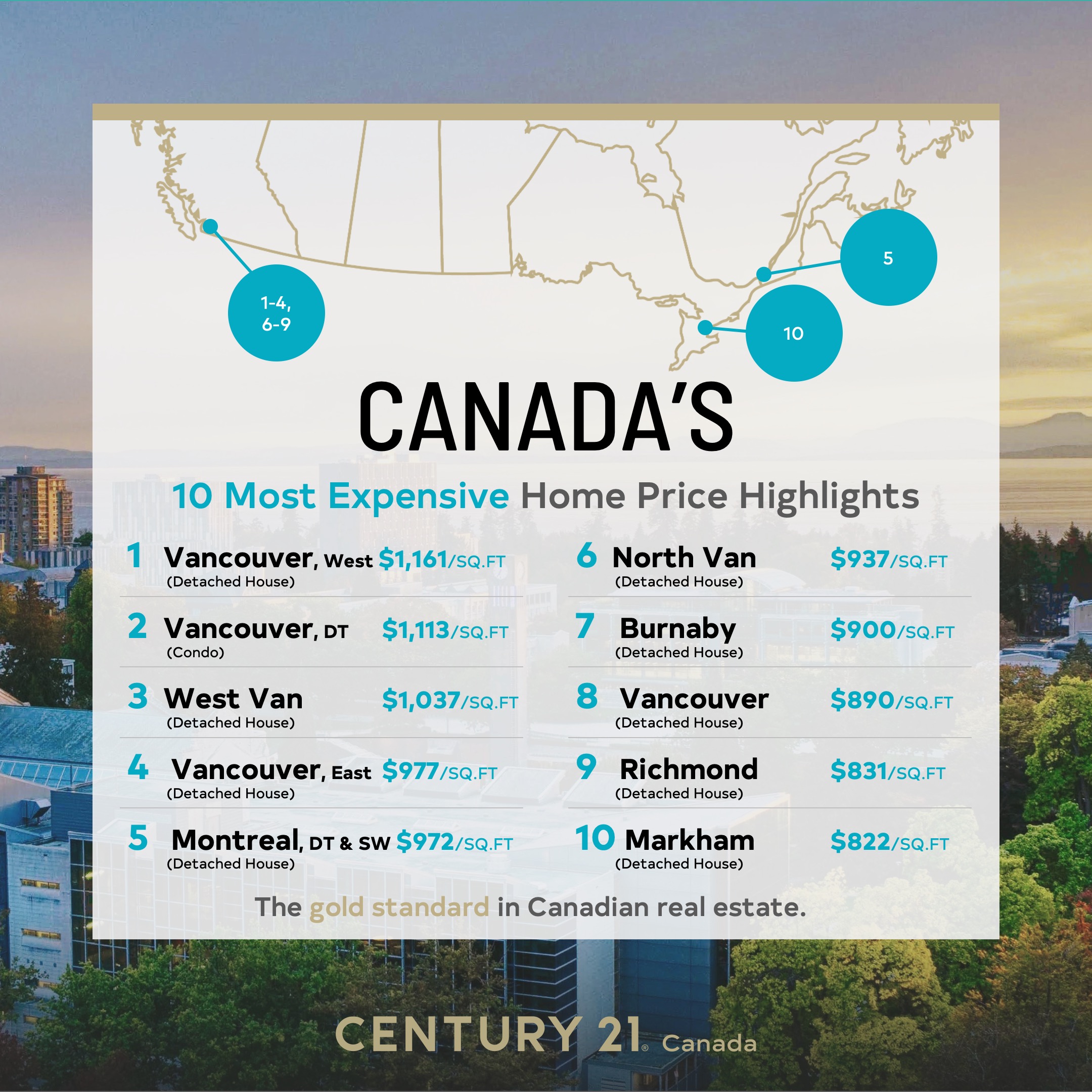 Canada's 10 Most Expensive Home Price Highlights
