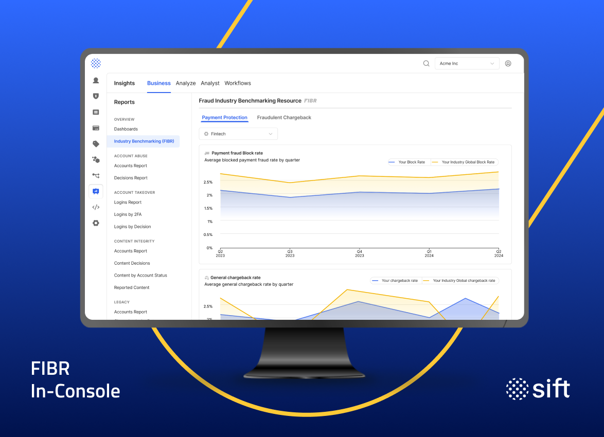Sift's Fraud Industry Benchmarking Resource (FIBR) is now embedded into the Sift Console, giving fraud and risk teams immediate access to their own fraud performance metrics compared against industry and global benchmarks without leaving the Sift Console.