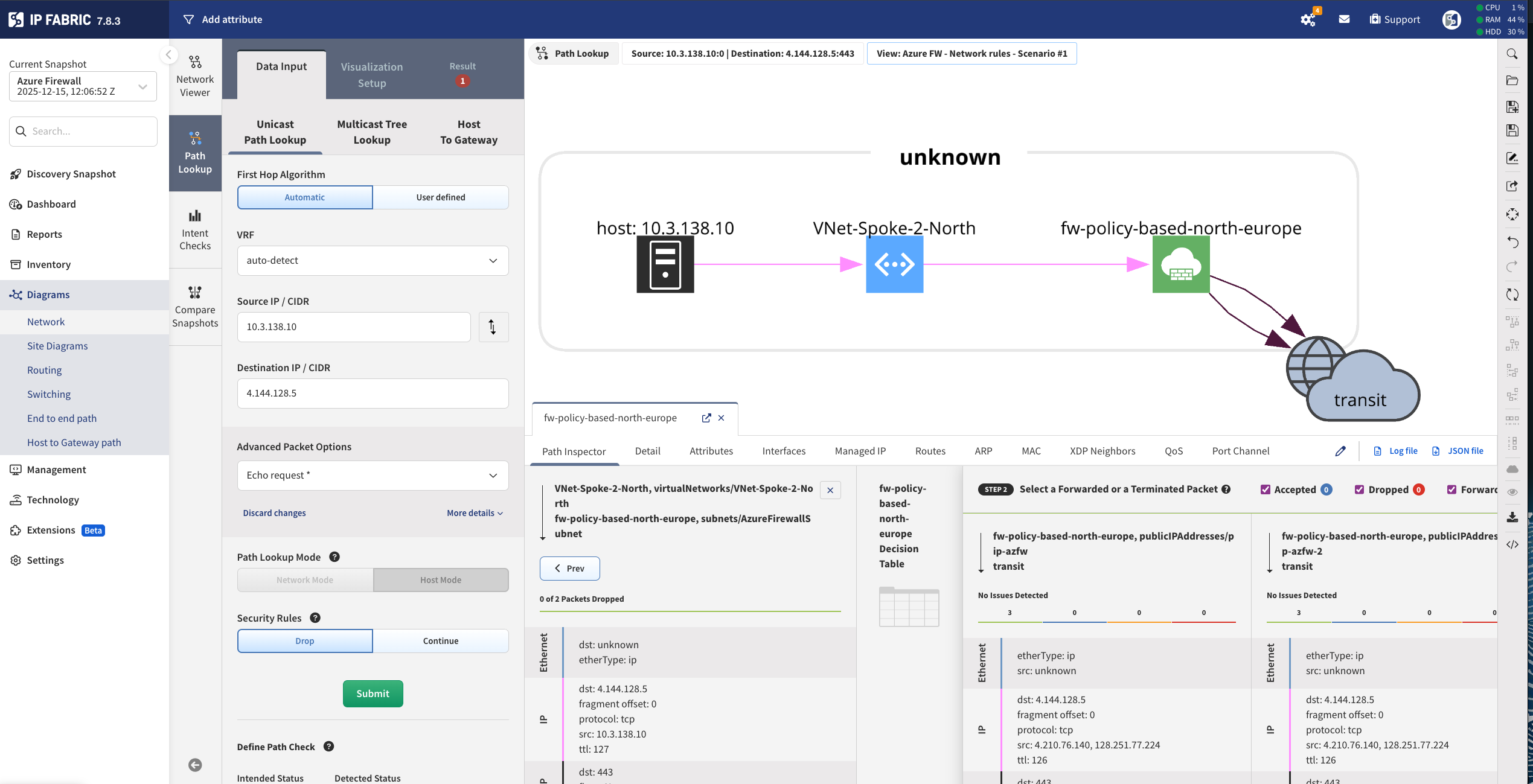 IP Fabric Expands Unified Cloud Visibility