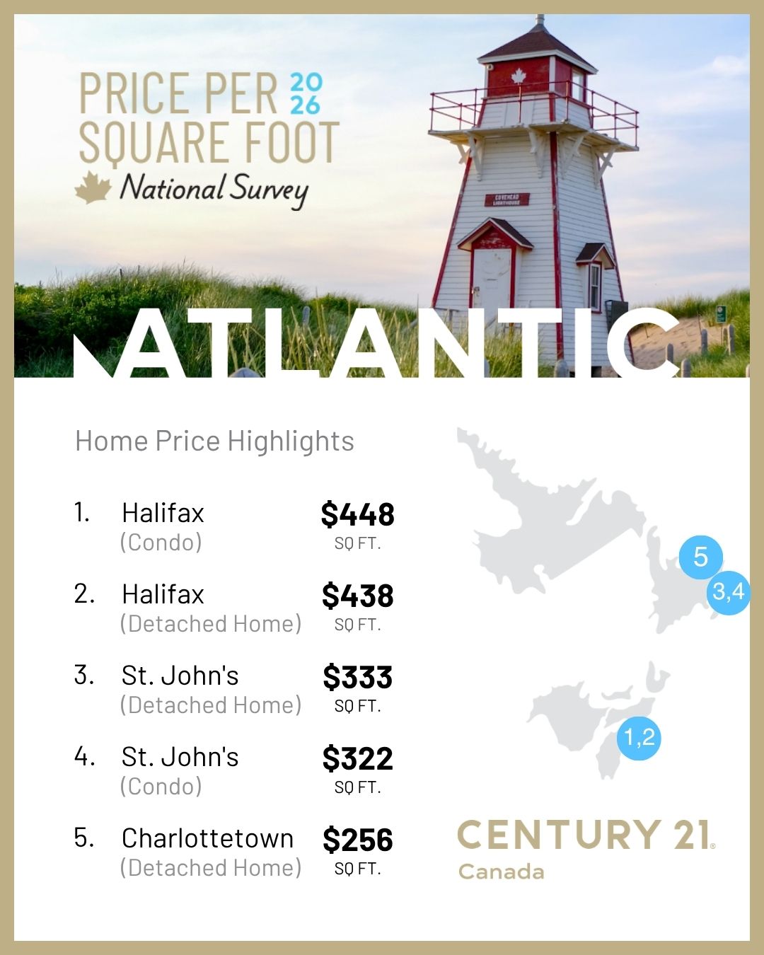 Century 21 Canada Atlantic Canada PPSF 2026