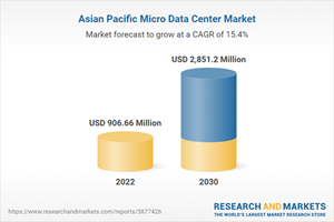 Asian Pacific Micro Data Center Market