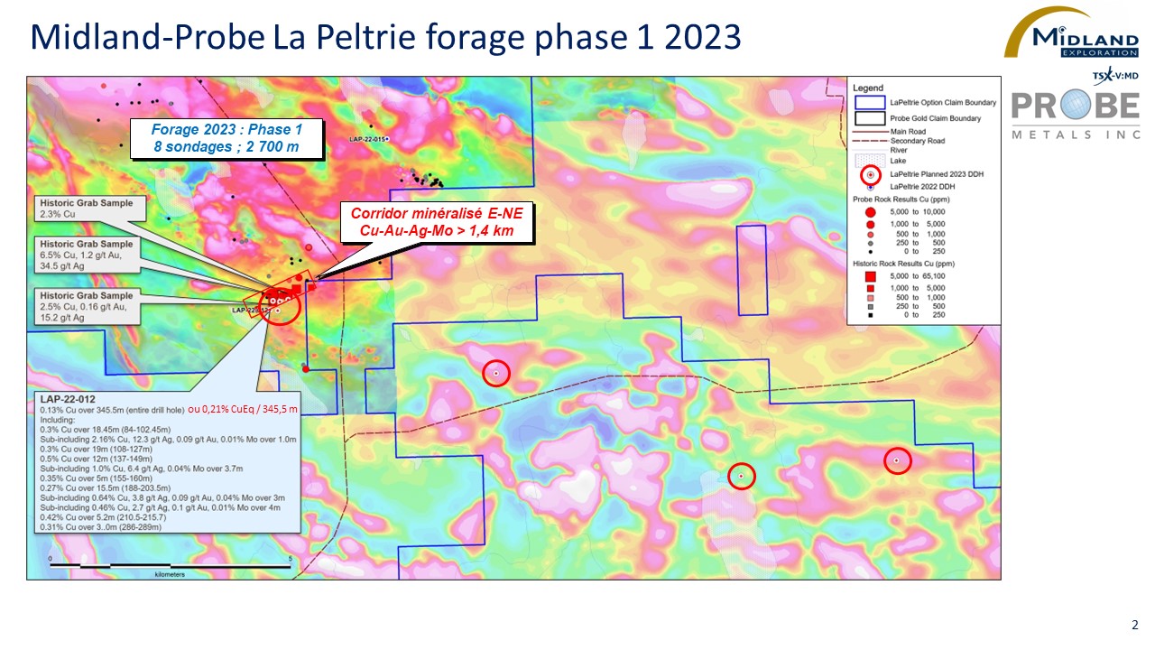 Figure 2 MD-Probe La Peltrie forage phase 1 2023