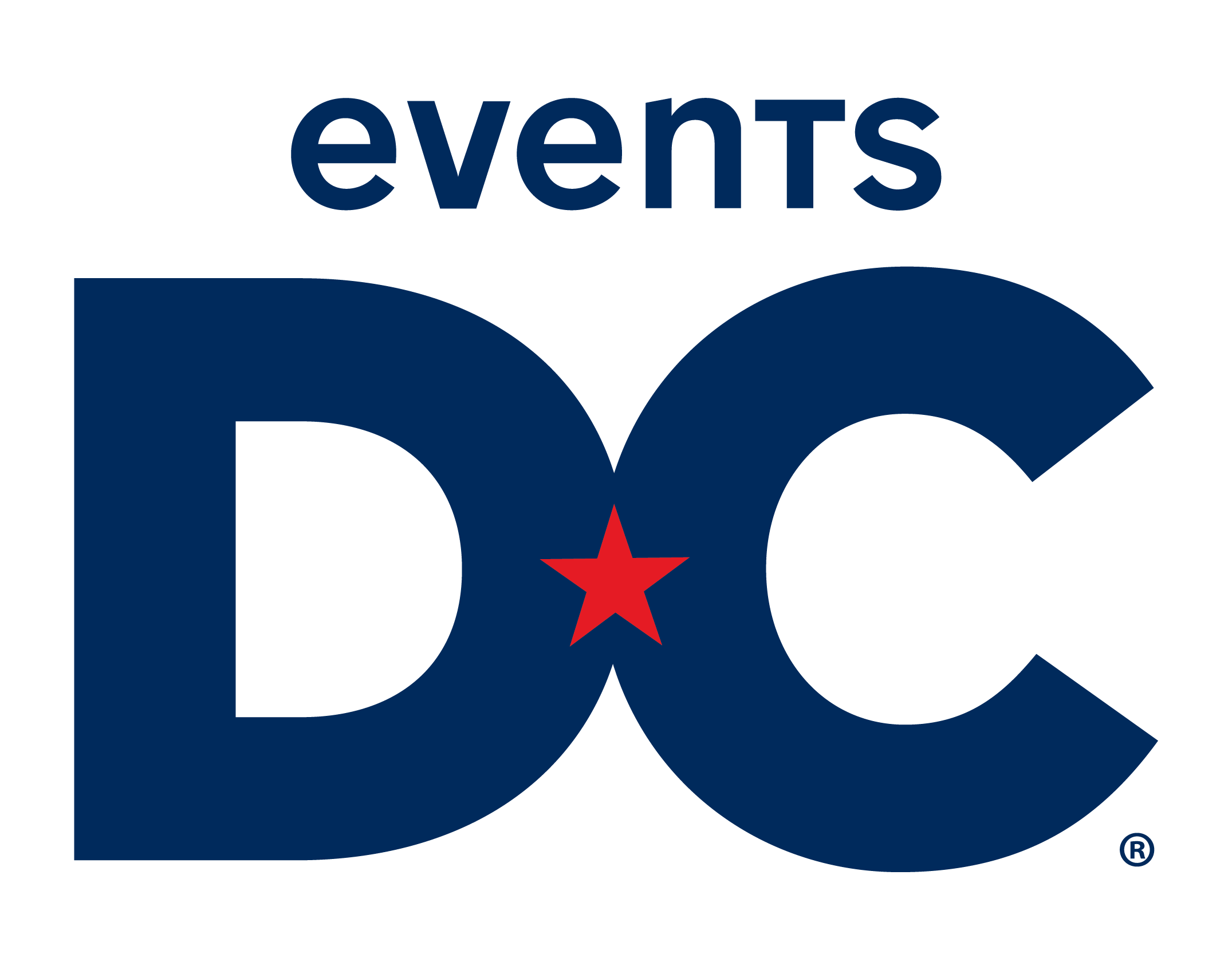 Events DC Returns as