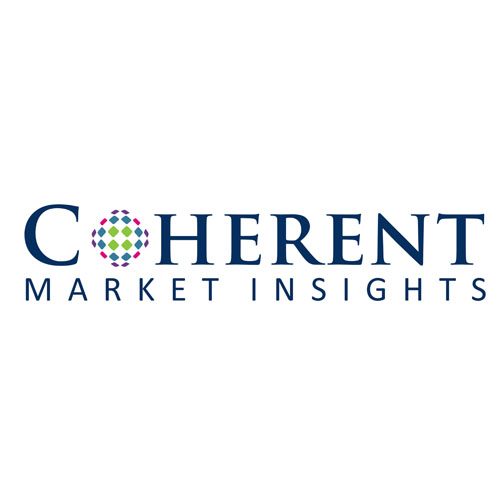 All Wheel Drive Market to Hit $65.27 billion by 2031, at a CAGR of 7.9%, says Coherent Market Insights - GlobeNewswire