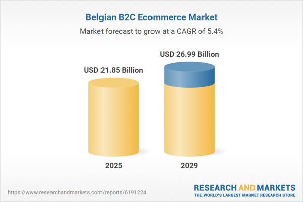 Belgium B2C Ecommerce Business Business Report 2025: Market to Grow by 6.4% to Reach $21.85 Billion - Forecasts to 2029
