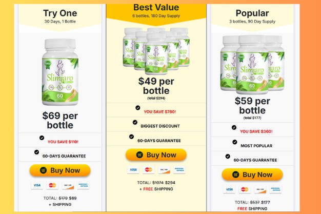 SlimJaro Pricing