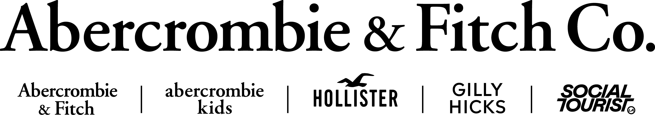 abercrombie & fitch co