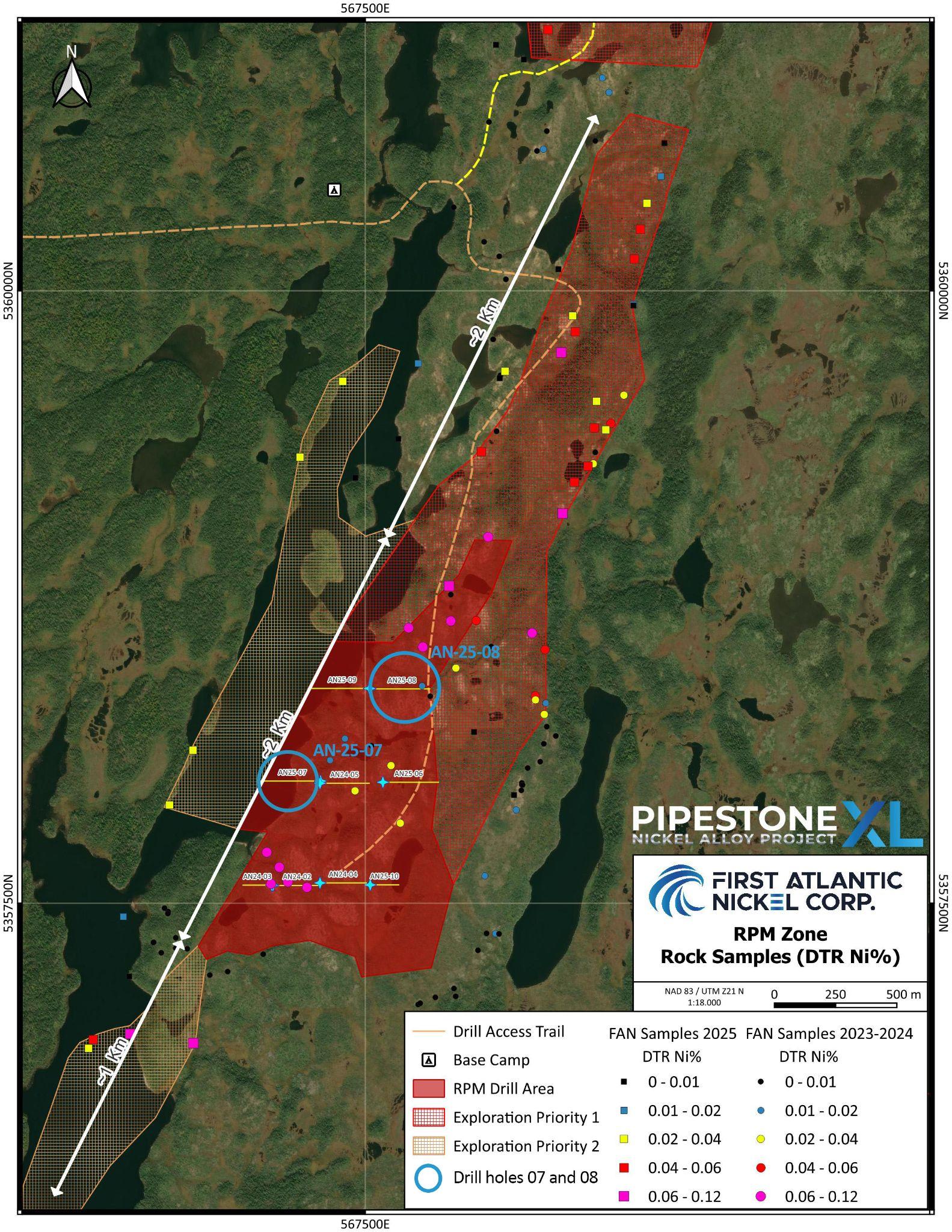 Figure 2 image