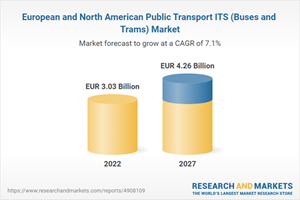 European and North American Public Transport ITS (Buses and Trams) Market