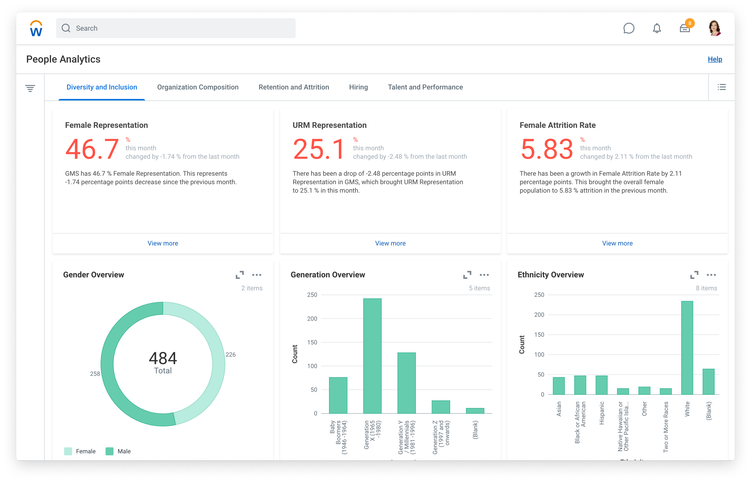 workday-people-analytics-dandI