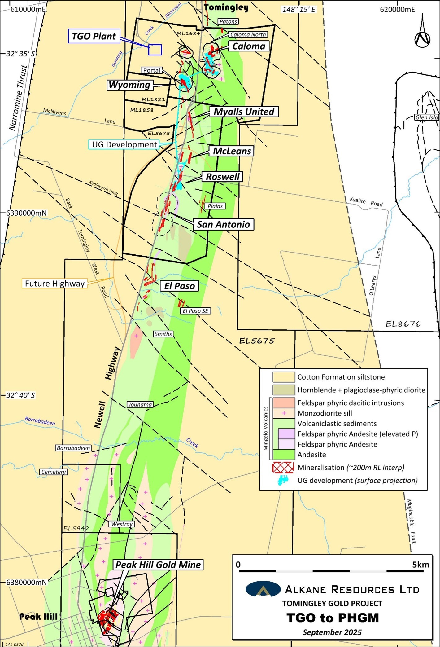 TGO to PHGM, September 2025