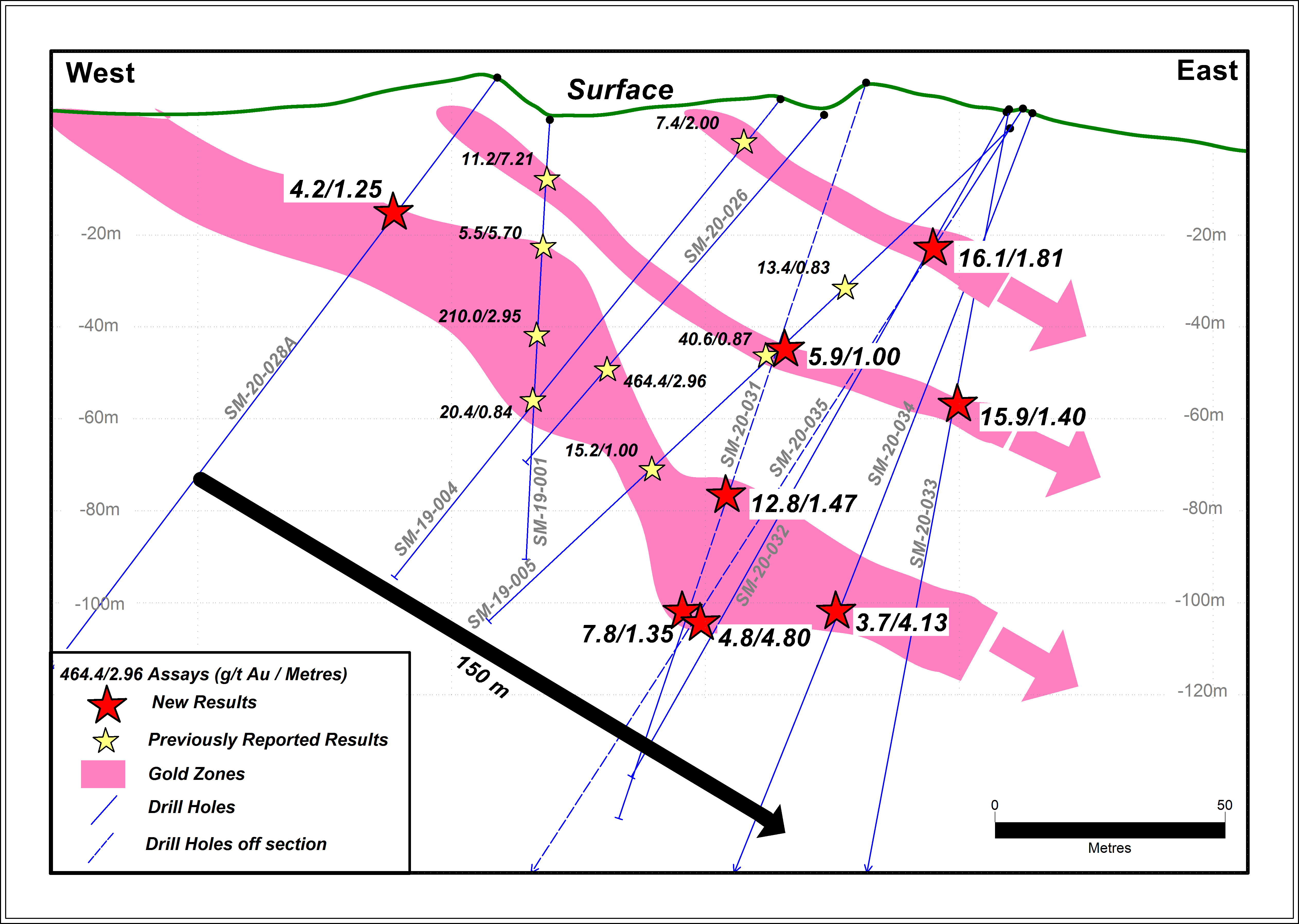 North_Pit_Cross_Section_200508[525663]