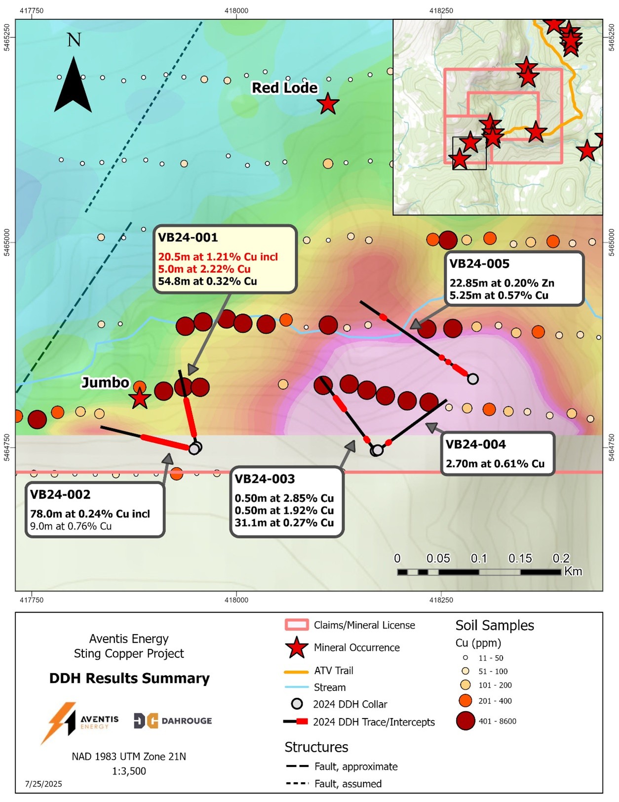 Sting Copper Project 2024 drilling results overview. Chargeability results at 100m depth