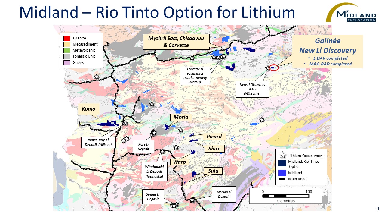 Figure 1 MD-RTEC Option for Lithium