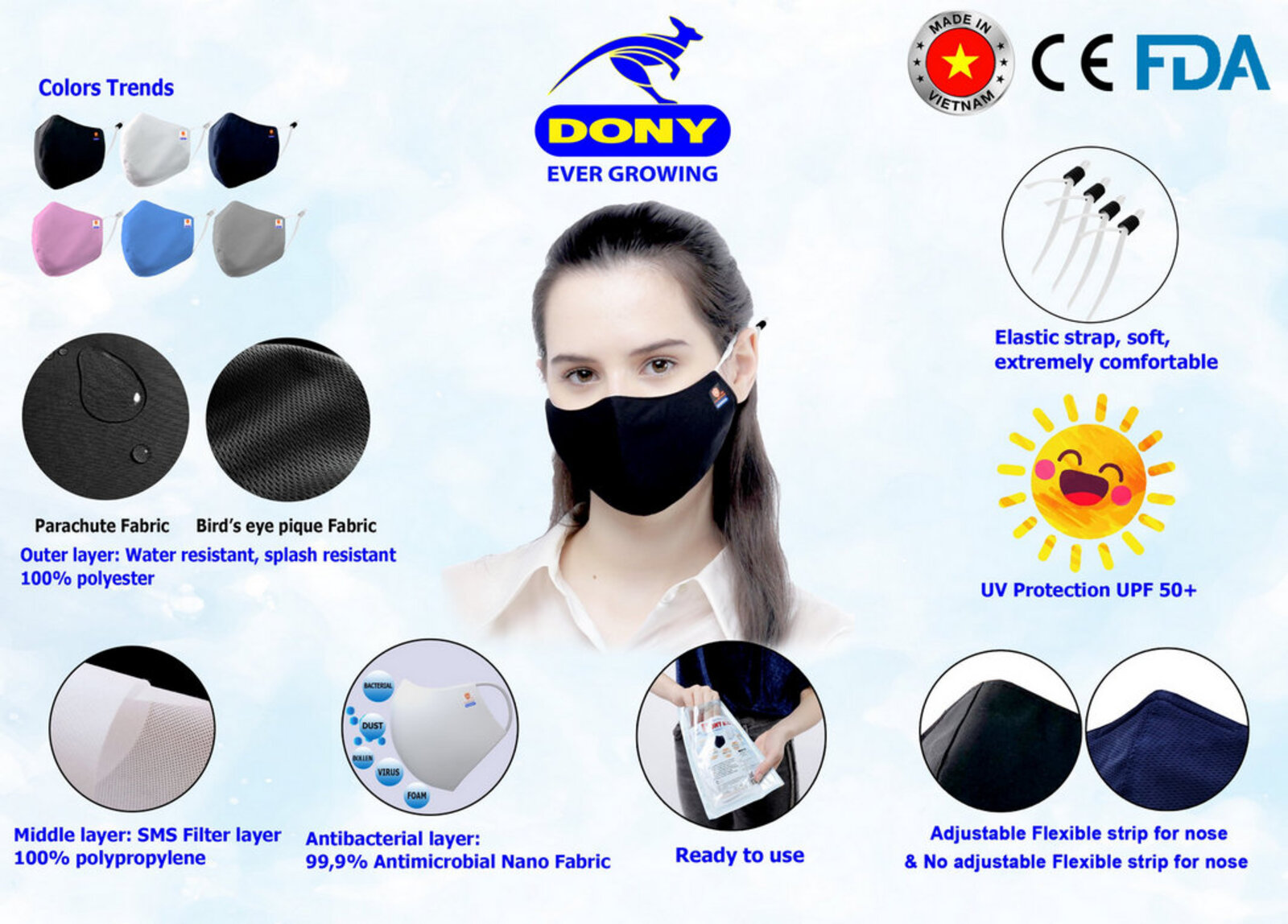 Top Face Mask Manufacturers/Suppliers in Vietnam: Reusable