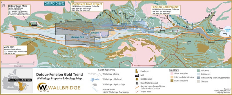 Wallbridge Mining Detour – Fenelon Gold Trend Properties