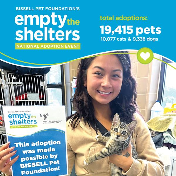 Empty the Shelters save the lives of homeless pets
