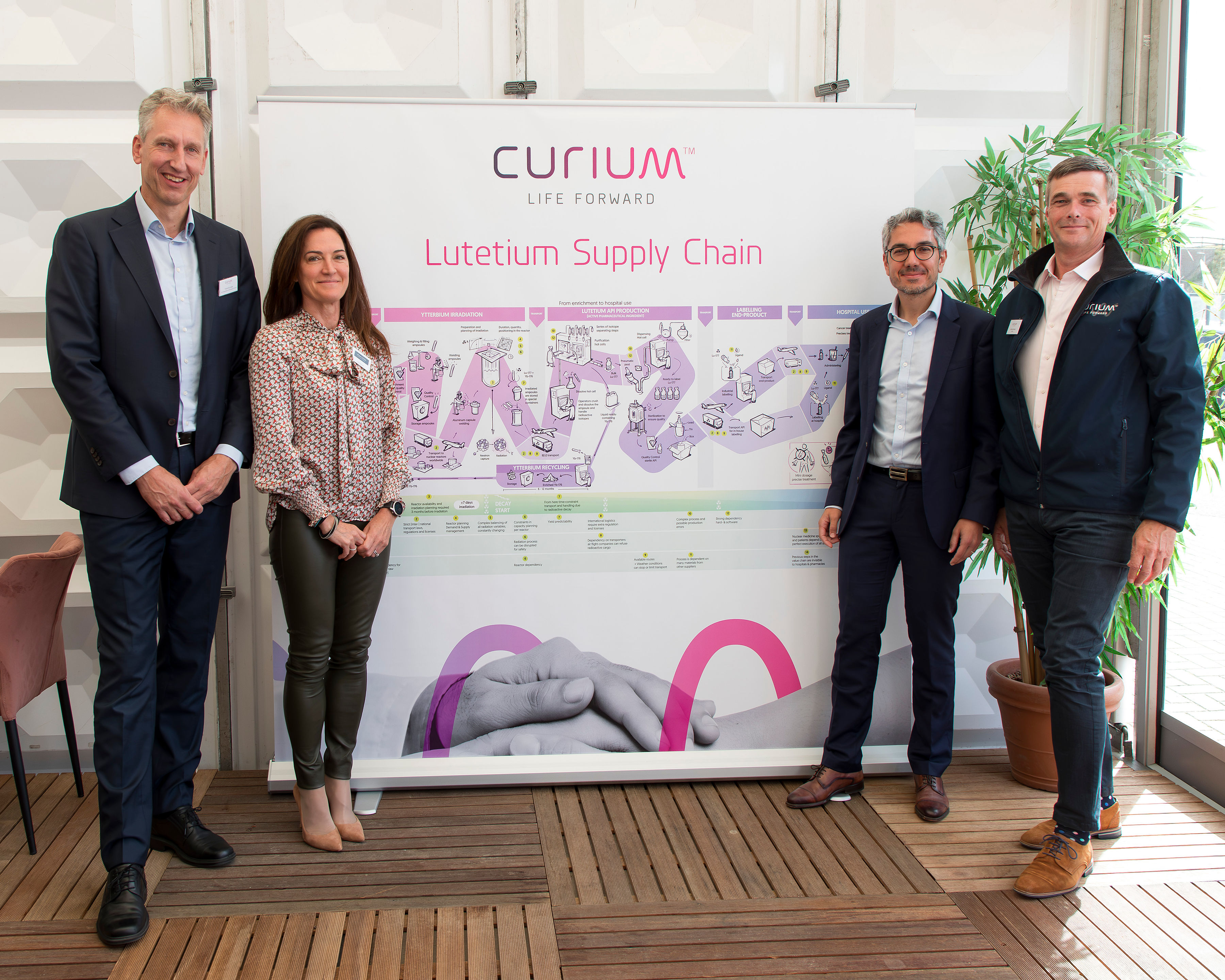 From left to right in the image:- Frank de Lange - VP Operations and MD Petten at Curium- Kate Briant - Senior Partner and Founding Member CapVest- Ciril Faia - CEO SPECT Europe at Curium- Gertjan Koudijs - Project Management at Curium