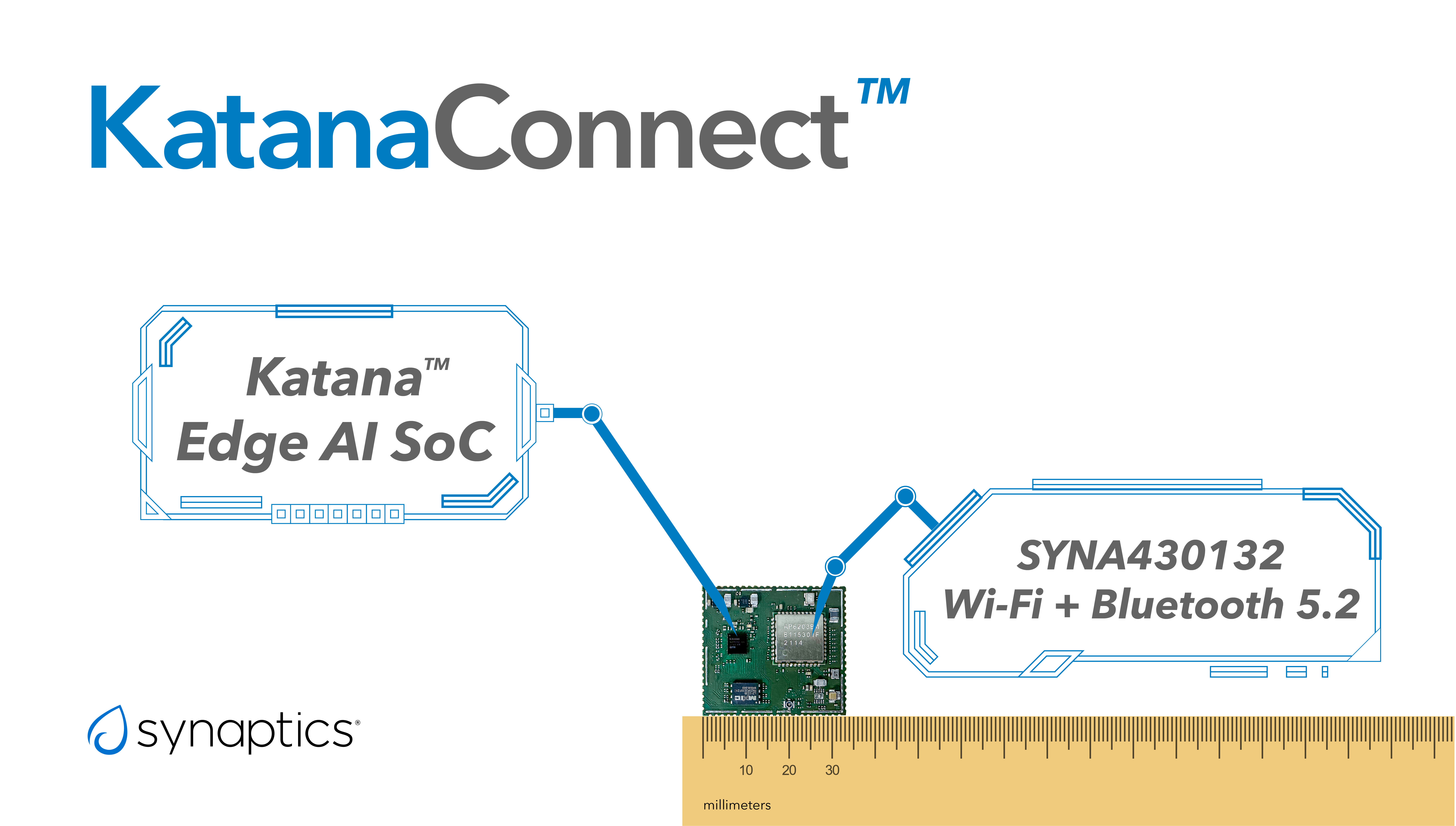 KatanaConnect Module-v5