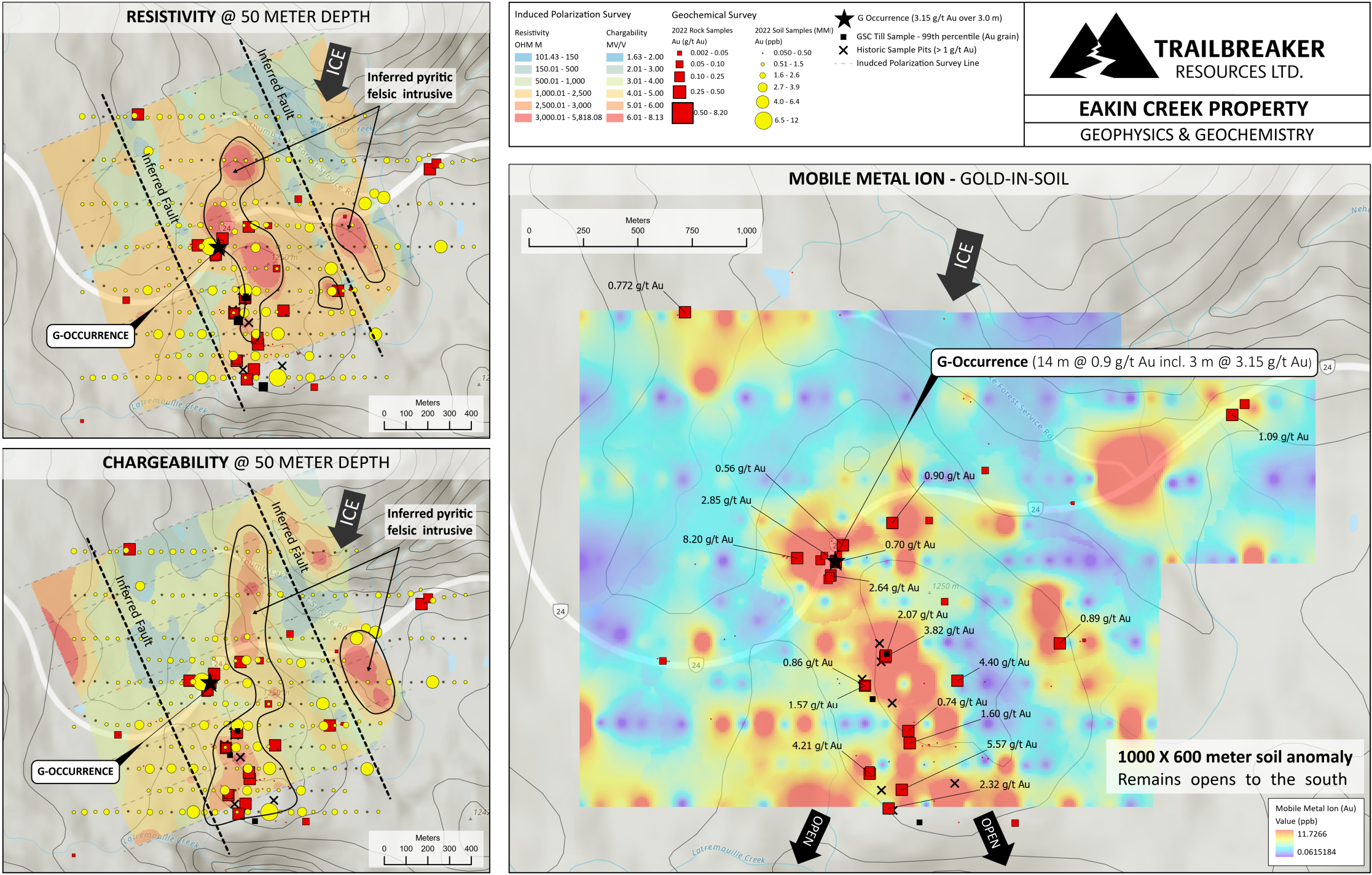 Eakin Creek property IP and geochemical results. Resistivity and chargeability at 50m (left) and gold in soil (right) with overlaid rock grab sample.
