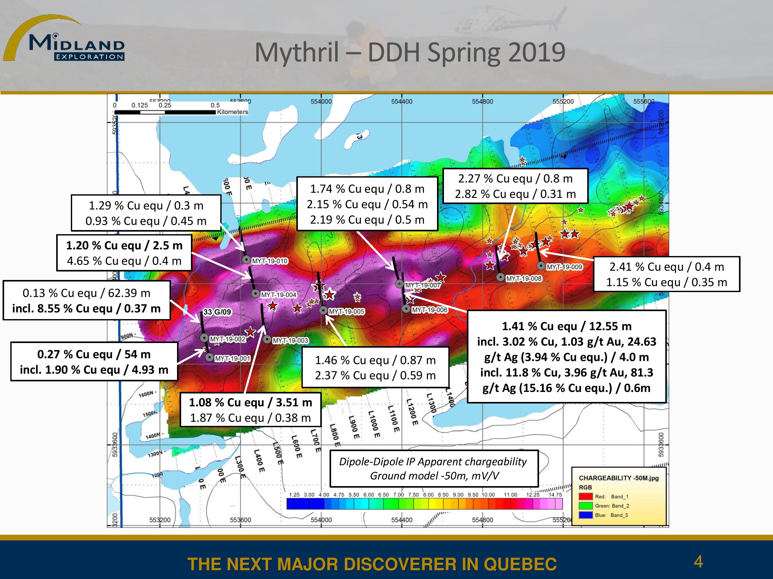 Figures Communique Mythril May 15 2019-page-004