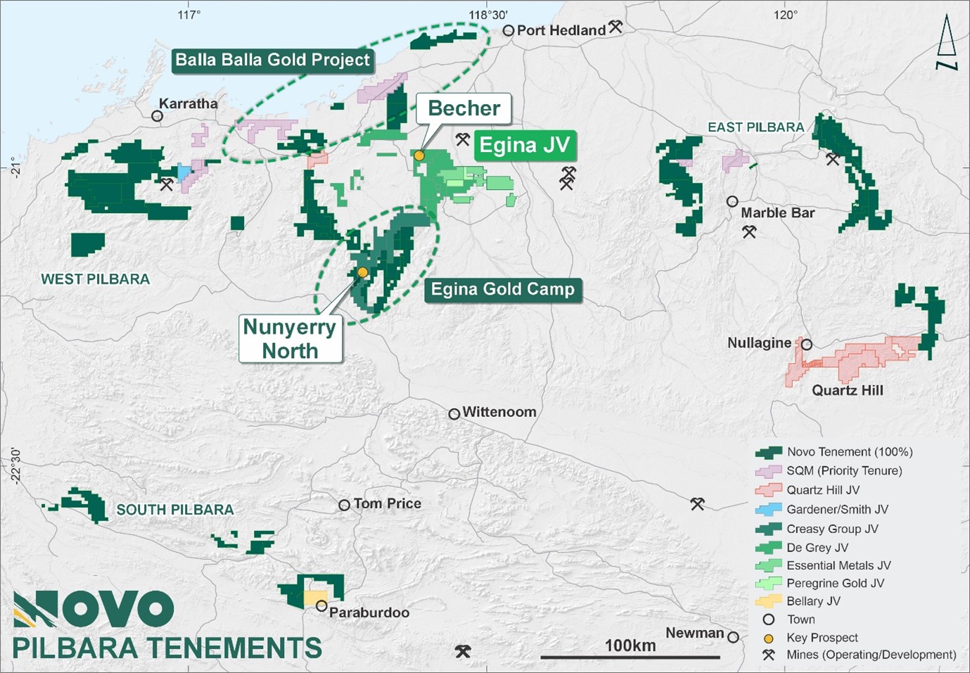 Location of Novo tenements, the Egina JV area and priority projects in the Pilbara