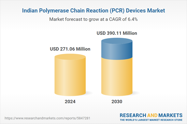 Indian Polymerase Chain Reaction (PCR) Devices Market