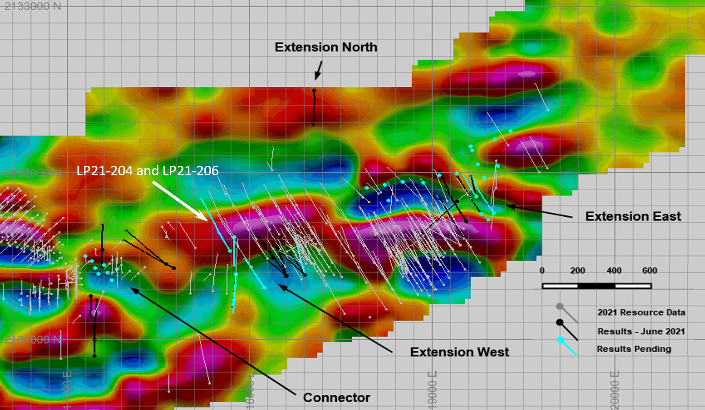 Figure 1.0