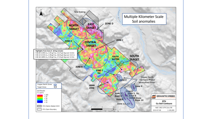 Figure 1 – Stu Project Soil Geochemistry and Zone Delineation