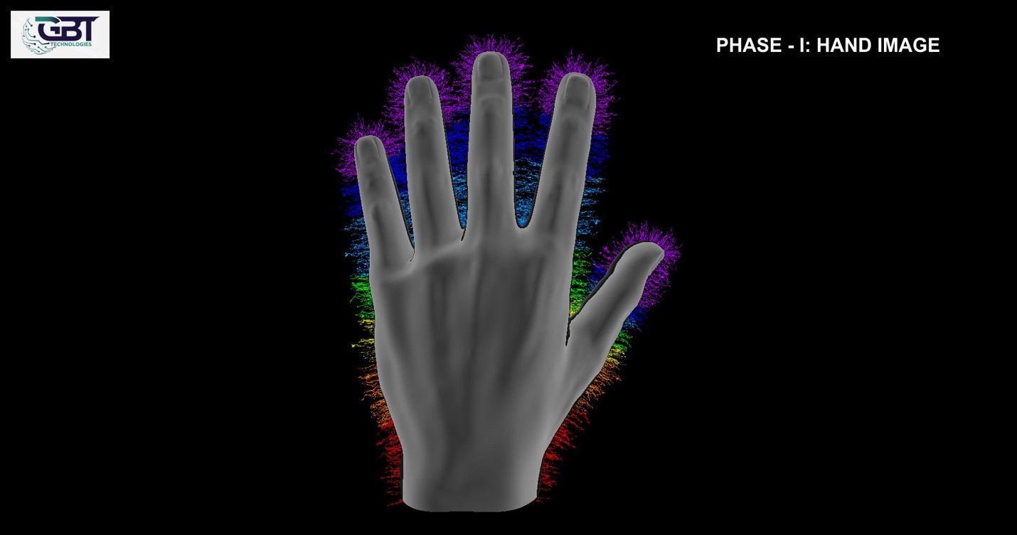 Phase 1 : Hand image