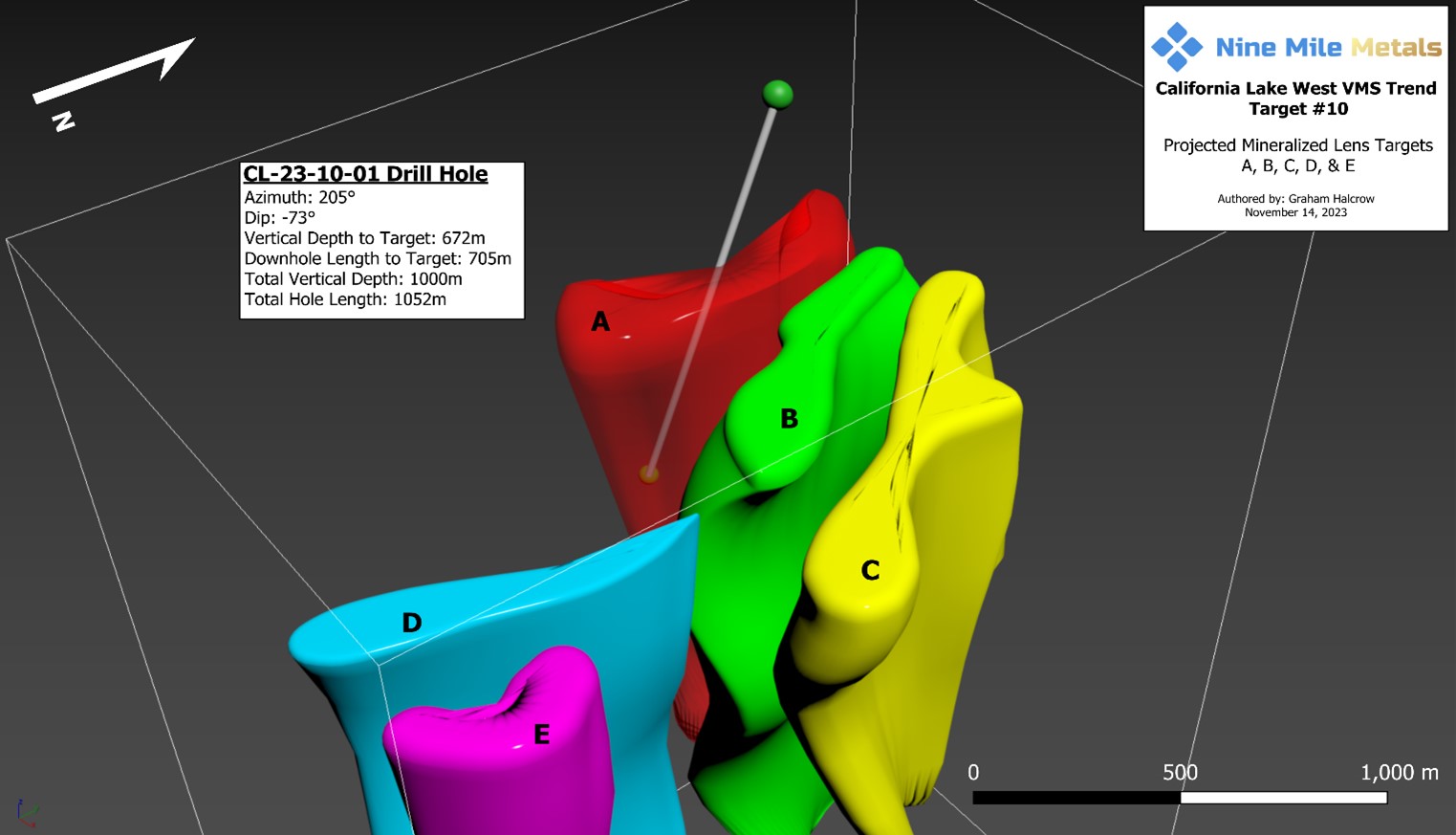 Target #10 Drill Hole CL-23-10-01