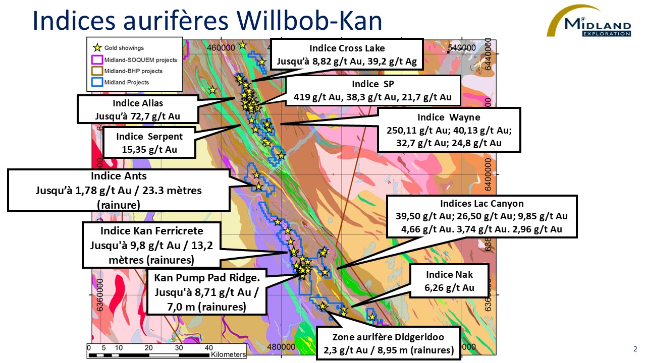 Figure 2 Indices aurifères Willbob-Kan