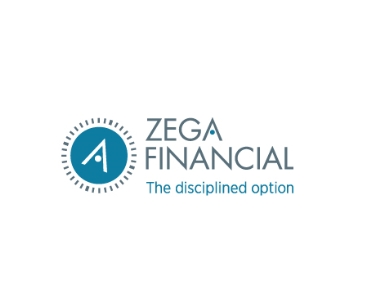 ZEGA Buy and Hedge ETF, ZHDG, NAV Restated