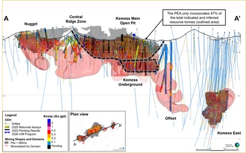 Figure 2 image